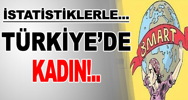 İSTATİSTİKLERLE KADIN, 2018
