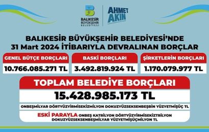 Balıkesir Büyükşehir Belediyesi’nin Borç Miktarı Kamusal Tartışmalara Neden Oluyor