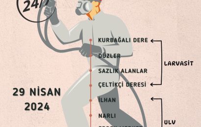 Sağlık İşleri Müdürlüğü Ekipleri Sivrisinek ve Haşereyle Mücadelede Çalışmalarını Sürdürüyor