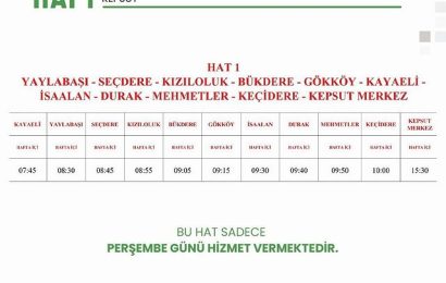 Balıkesir Toplu Taşımada Değişiklik: Kepsut Hatlarında Yeni Düzenleme