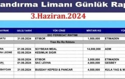 Turhan Çömez, Kurbanlık Hayvan İthalatını ve Hediye Edilmesini Eleştirdi