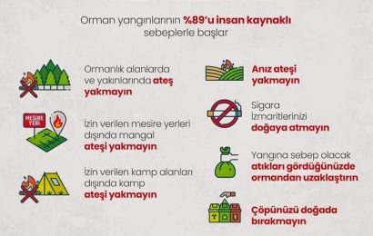 Gömeç Belediyesi Orman Yangınlarına Karşı Uyarıda Bulundu