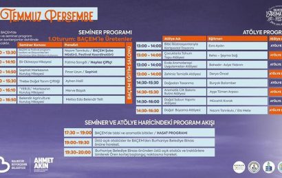 5. Aromaterapi Festivali Balıkesir’de Kapılarını Açıyor