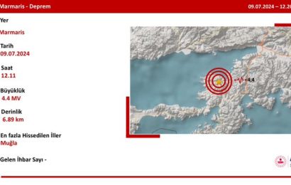 AFAD ve İçişleri Bakanlığı Ekipleri Marmaris’te Saha Taramalarına Başladı