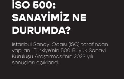 DEVA Partisi’nden Sanayi Sektörüne Yönelik Kapsamlı Analiz