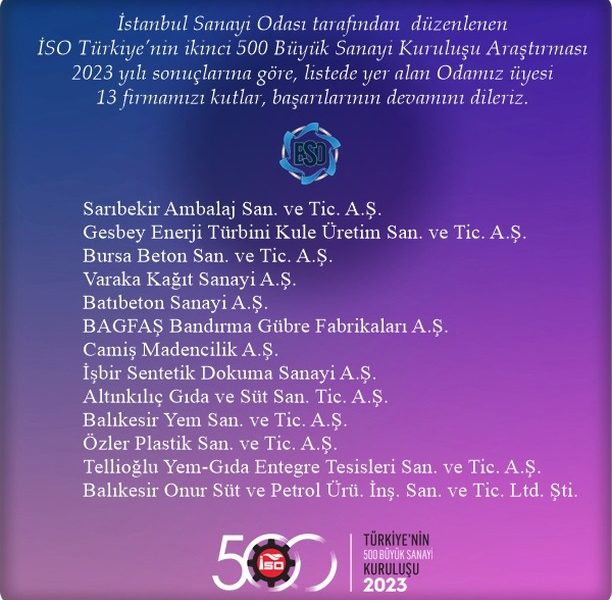 İSO 2023 Türkiye’nin İkinci 500 Büyük Sanayi Kuruluşu Listesinde Balıkesir’den 13 Firma
