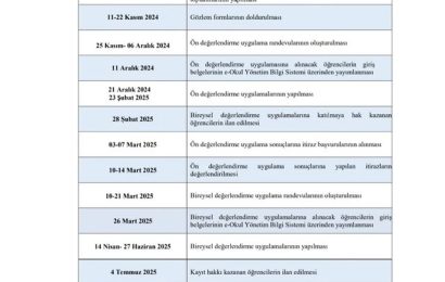 Bilim ve Sanat Merkezleri, 2023-2024 Eğitim Yılı İçin Öğrenci Tanılama ve Yerleştirme Takvimini Açıkladı
