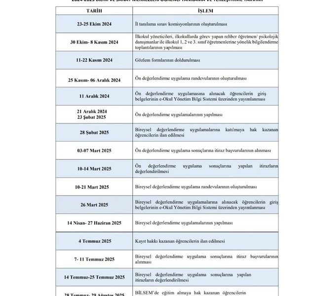 Bilim ve Sanat Merkezleri, 2023-2024 Eğitim Yılı İçin Öğrenci Tanılama ve Yerleştirme Takvimini Açıkladı