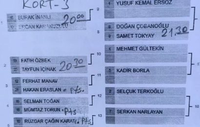 Bandırma’da Tenis Turnuvası Başlıyor