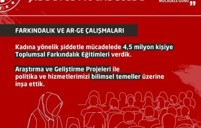 Kadına Yönelik Şiddetle Mücadelede Farkındalık Eğitimleri