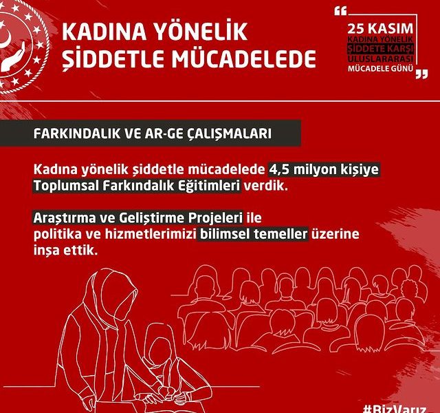 Kadına Yönelik Şiddetle Mücadelede Farkındalık Eğitimleri