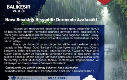 Bölgede Fırtına Uyarısı