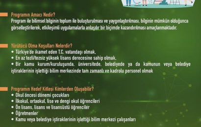 TÜBİTAK 4004 Doğa Eğitimi ve Bilim Okulları Destekleme Programı Başvuruları Başladı