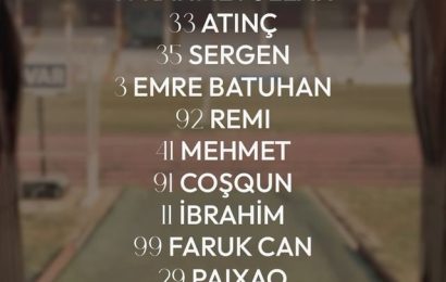 Teksüt Bandırmaspor’un Kadrosu Belli Oldu