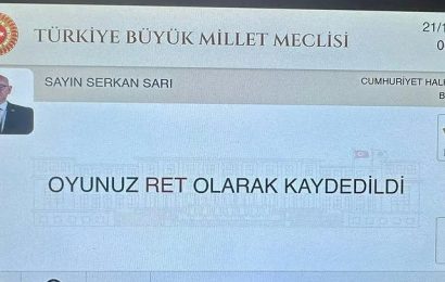2025 Yılı Merkezi Yönetim Bütçesi Sosyal Adaletsizliğe Neden Oluyor
