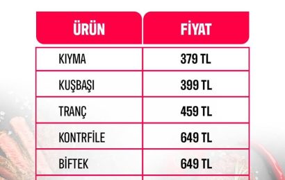 İstanbul’da Et Fiyatları Sabitlendi: Balıkesir ve Gönen’de Beklentiler Yüksek