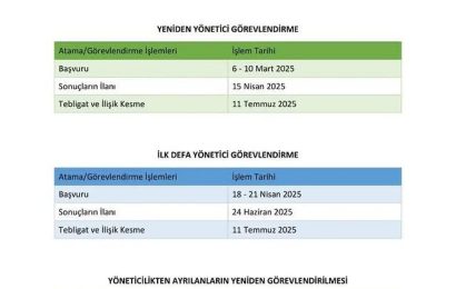 2025 Yılı Yönetici Görevlendirme ve Öğretmen Yer Değiştirme Takvimleri Açıklandı