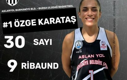 Burhaniye Belediyespor Kadın Basketbol Takımı Üstün Performansıyla Öne Çıktı