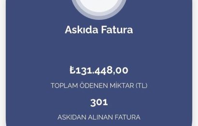 Balıkesir Karesi’de İhtiyaç Sahiplerine Destek Devam Ediyor