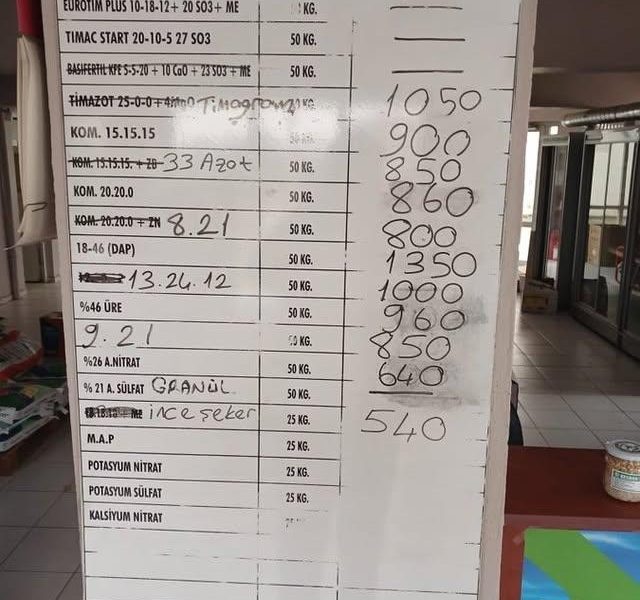 Türkiye’de Gübre Fiyatlarındaki Artış Tarım ve Gıda Sektörünü Tehlikeye Atıyor