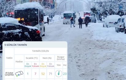Gönen’e Kar Yağışı Geliyor: Soğuk Hava Etkisini Arttırıyor