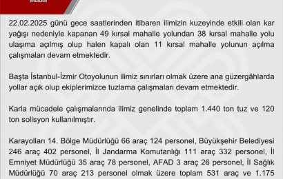 Balıkesir’de Kar Yağışıyla Mücadele Devam Ediyor