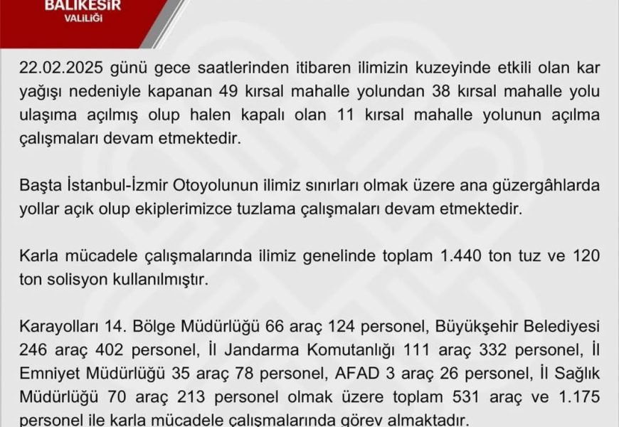 Balıkesir’de Kar Yağışıyla Mücadele Devam Ediyor