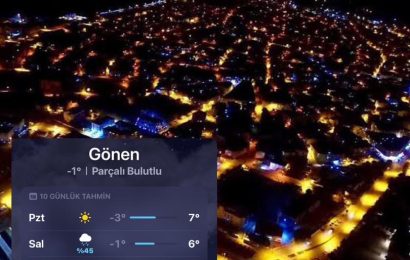 Gönen’de Soğukla Başlayan Hafta Ilıman Havayla Devam Ediyor