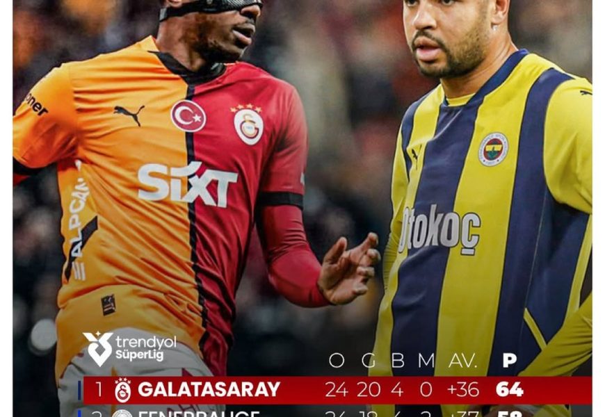 Galatasaray – Fenerbahçe Derbisi Berabere Sonuçlandı