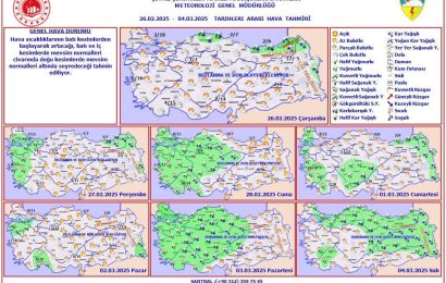 Batı’da Sıcaklık Artışı Bekleniyor: Hafta Boyunca Hava Durumu Değerlendirmesi