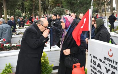 Balıkesir’de 18 Mart Şehitleri Anma Günü ve Çanakkale Zaferi Kutlandı