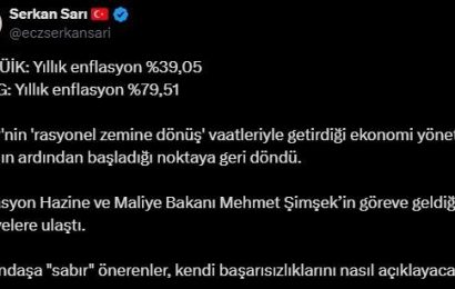 Enflasyonda Yeni Dönem: Ekonomi Yönetiminde Deja Vu