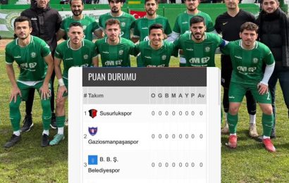 Gönen Belediyespor’un Yeni Hedefi: BAL Ligi