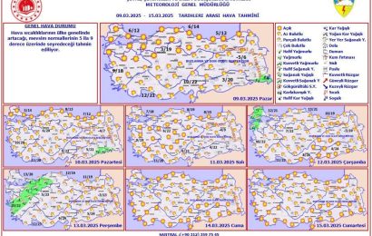 Gönen’de Haftalık Hava Tahmini: 9-15 Mart 2025