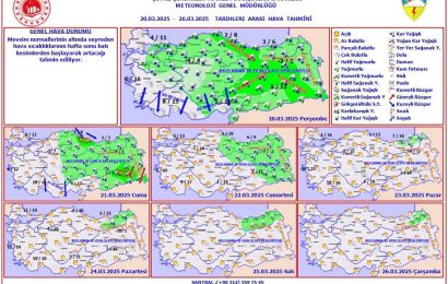 Gönen’de Hava Sıcaklığı Artıyor: Hafta Sonu Batıdan Geliyor