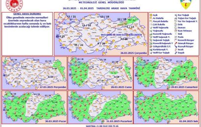 Gönen’de Ramazan Bayramı Hava Durumu Değişken Olacak