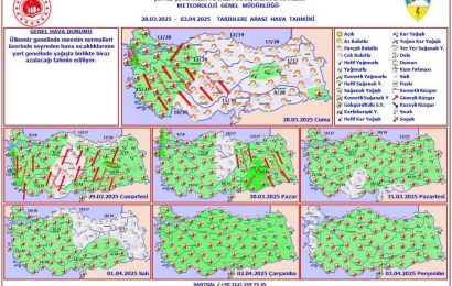 Gönen’de Haftalık Hava Durumu: Sıcaklıklar Azalıyor
