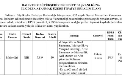 Balıkesir Büyükşehir Belediyesi İtfaiye Eri Alımı Yapacak