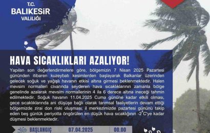 Balıkesir’de Hava Sıcaklığı Düşüyor: Vatandaşlar Dikkatli Olmalı