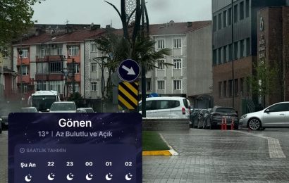 Gönen’de Hafta Sonu Yağışlı Hava Bekleniyor