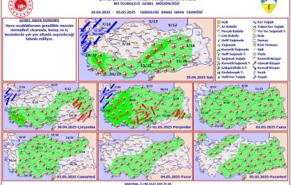 Gönen’de Önümüzdeki Hafta Hava Durumu: Mevsim Normallerinde Seyir Bekleniyor
