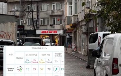 Gönen’de Hafta Sonu Yağış Bekleniyor