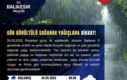 Balıkesir’de Kuvvetli Yağış Uyarısı: Vatandaşlar Dikkatli Olmalı
