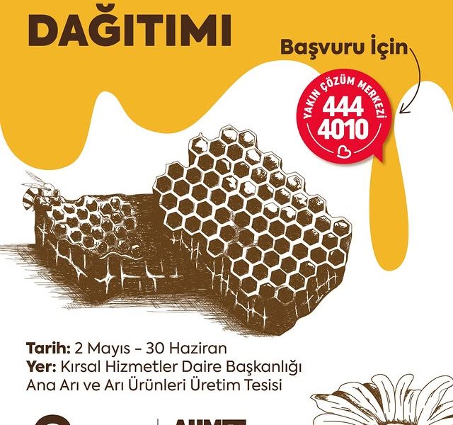 Balıkesir Büyükşehir Belediyesi Arıcıları Destekliyor: Ana Arı Yüzüğü Dağıtımı Başladı