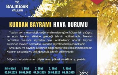 Gönen’de Kurban Bayramı Sıcak Hava Dalgasında Geçiyor