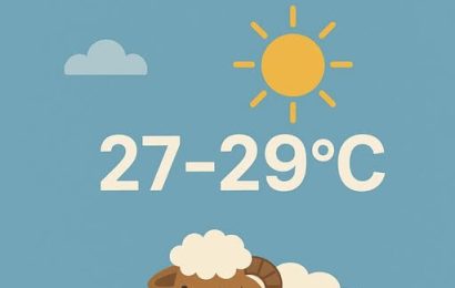 Gönen’de Kurban Bayramı Hava Durumu: Güneşli ve Sıcak Günler Bekleniyor