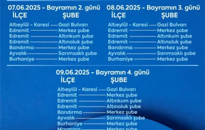 Bayramda Nöbetçi Vezneler Açık: Balıkesir Büyükşehir Belediyesi Hizmetleri Kesintisiz Devam Ediyor