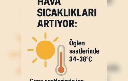 Gönen’de Hava Sıcaklıkları Yükseliyor: Vatandaşlar Dikkatli Olmalı