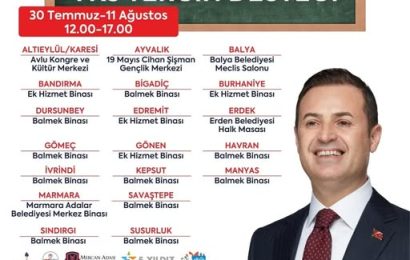 Balıkesir’de Gençler İçin YKS Tercih Destek Merkezleri Açıldı