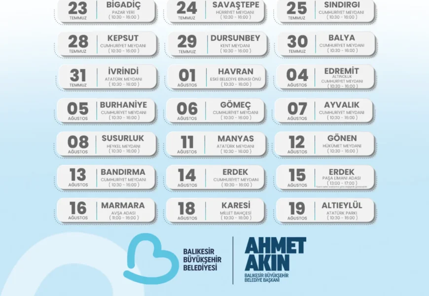 Balıkesir’de Patili Dostlar İçin Mobil Veteriner Hizmeti Başladı
